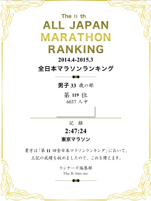 マラソンらんきんぐ_f0310282_20231534.jpg