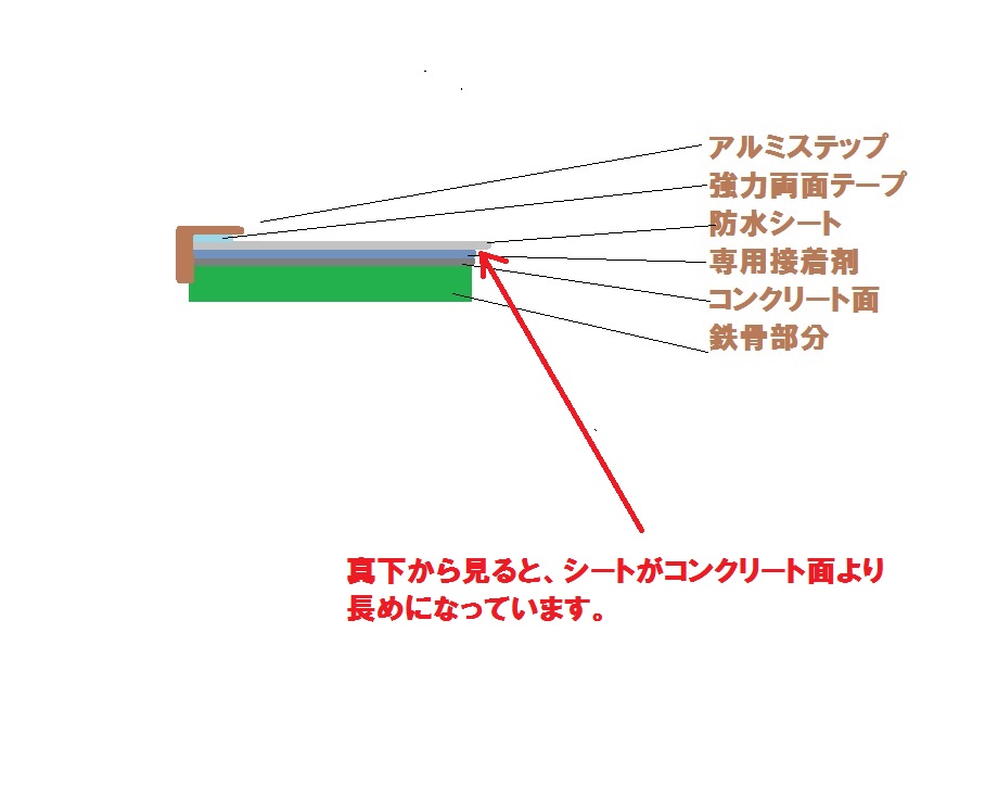 コーキング作業他_f0031037_19305377.jpg