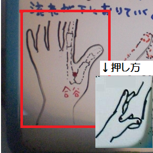 対人恐怖症を改善するツボ 動画付き 整体 ツボゲッチューりらく屋 朝霞