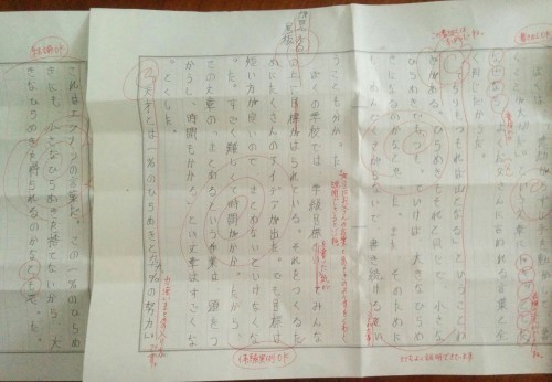 1年間の成果 パート 作文 小論文教室 今はじまる未来へ 1年間の成果 パート 作文 小論文教室 今はじまる未来へ