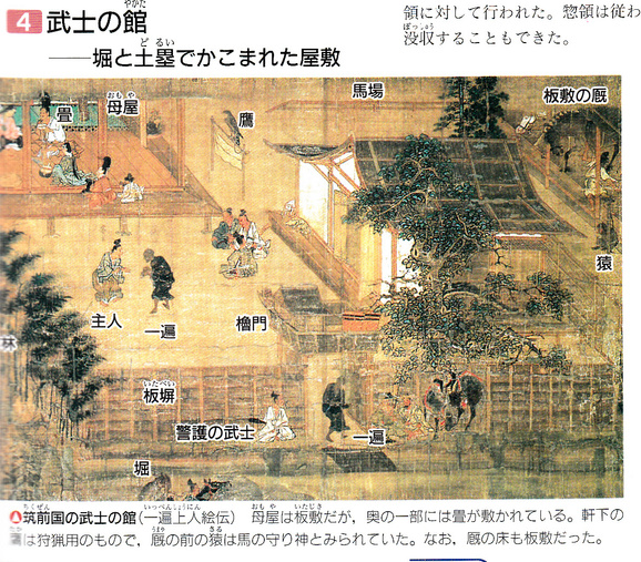 第回日本史講座まとめ 京都と鎌倉 山武の世界史
