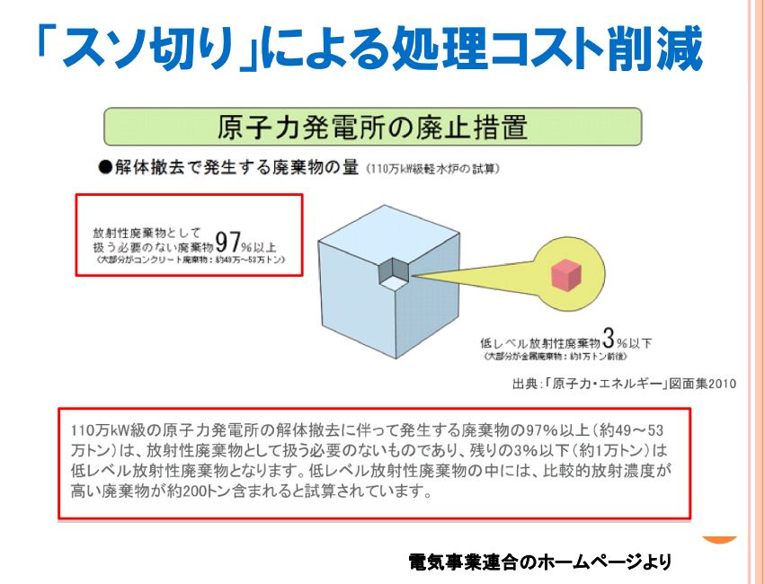 【連載企画】日本が”核のゴミ捨て場”になる日－震災がれき問題の実像－（第８回）_a0008617_18372456.jpg