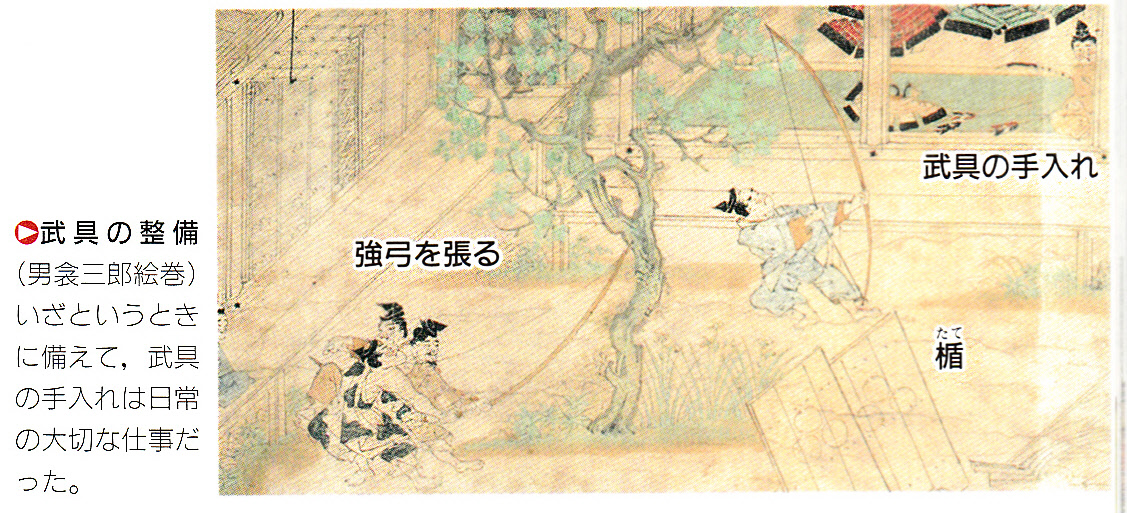 第20回日本史講座まとめ③(武士の生活と武芸)_a0226578_9172395.jpg