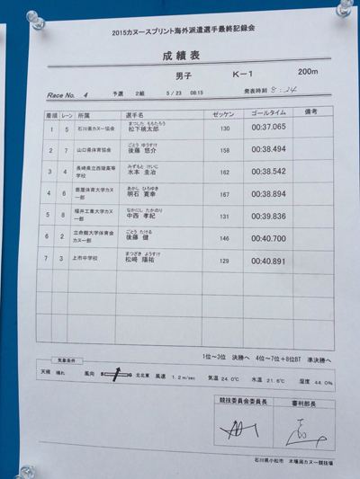 金栄堂サポート:後藤健選手 海外派遣選手選考会予選ご報告&インプレッション!_c0003493_15373891.jpg