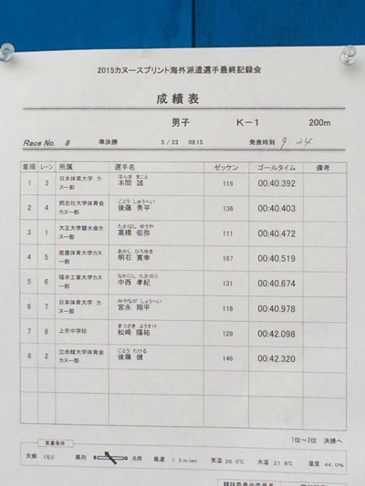 金栄堂サポート:後藤健選手 海外派遣選手選考会予選ご報告&インプレッション!_c0003493_1538589.jpg