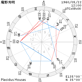 突き詰めることで個人性は個人を超えて集団性に向かう？_d0321384_17243757.png