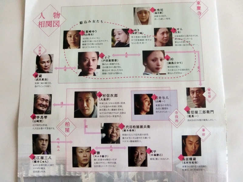 映画 駆込み女と駆出し男 本当に幸せなの