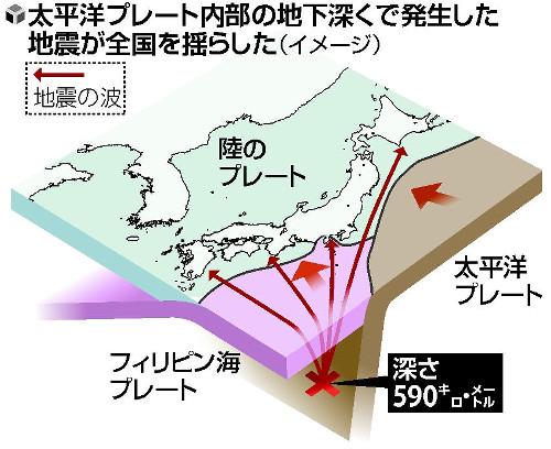 戦争参加法案　6月19日に強行採決か_f0212121_12314837.jpg