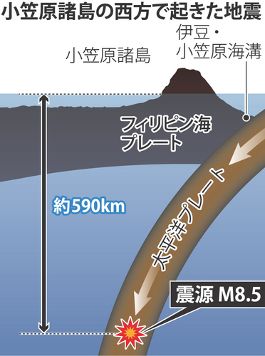 戦争参加法案　6月19日に強行採決か_f0212121_12315014.jpg