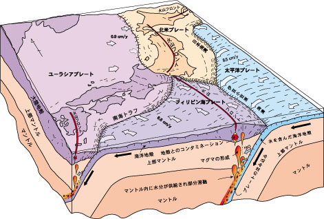 １９００年以降のＭ８以上では、世界最深の地震_b0182075_23511519.jpg