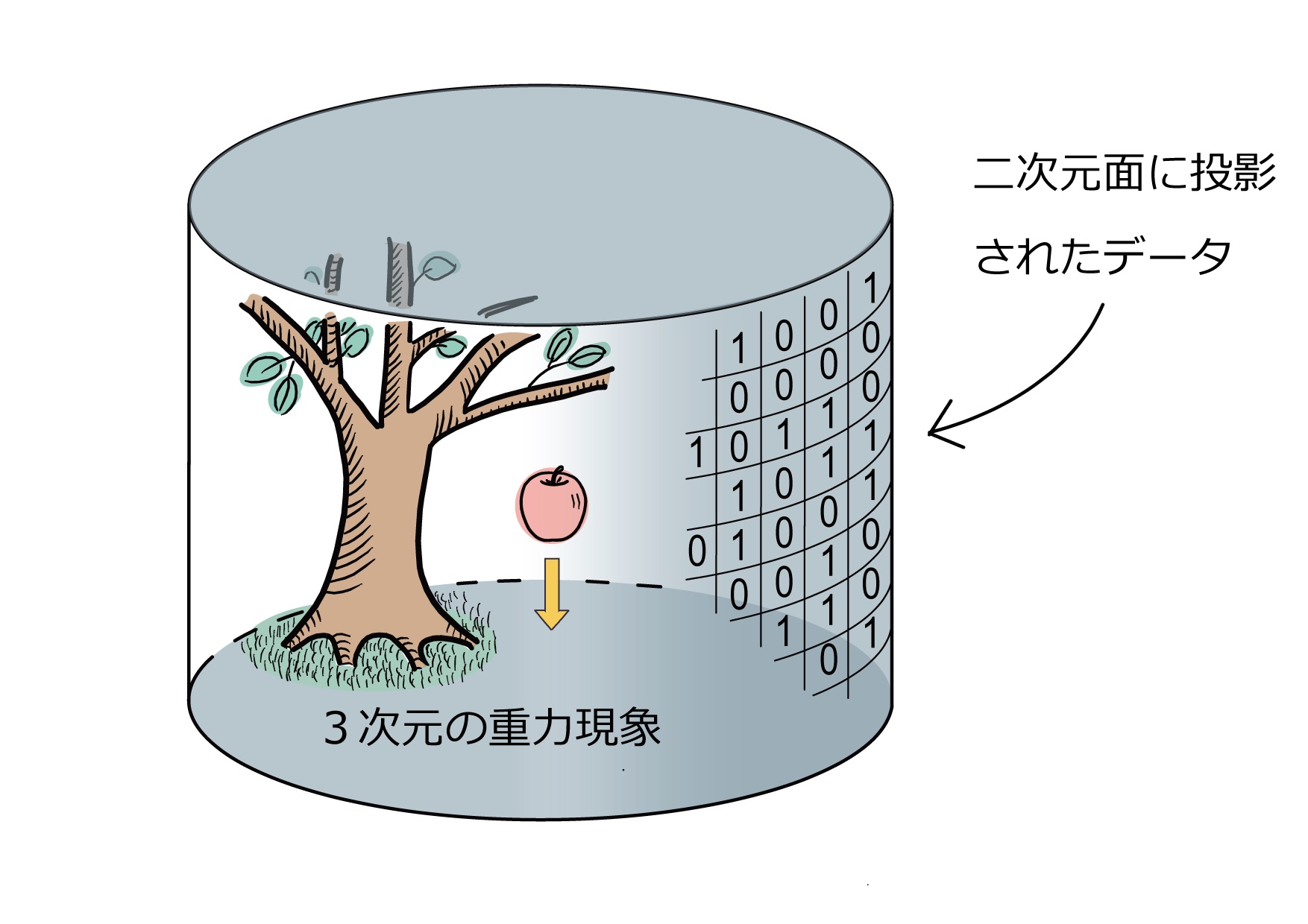 量子もつれ_c0194469_1633543.jpg