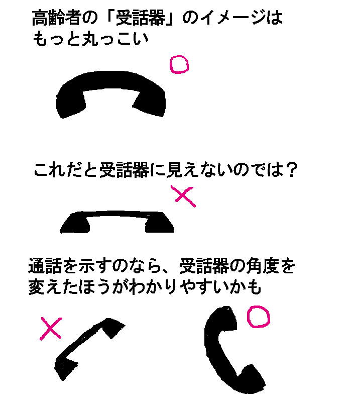 携帯電話、色使い難しい_b0019674_374532.jpg