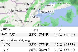 今日のニューヨークは気温14℃以下で涼しいみたい_b0007805_2152871.jpg
