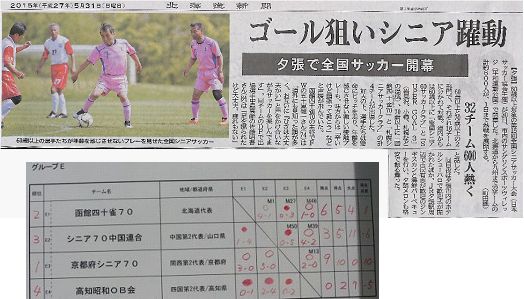 京都府シニア70チーム全国シニアサッカー大会でブロック優勝 京都暁フットボールクラブ 暁ニュース 京都府シニア70チーム全国シニアサッカー大会でブロック優勝 京都暁フットボールクラブ 暁ニュース