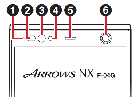 ARROWS NX F-04Gの、画面の上んとこにあるやつ_c0060143_23501322.png