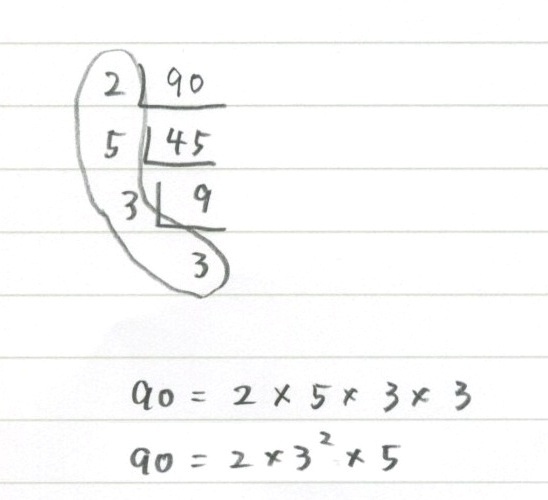 7 1 素因数分解 勉強できようサイト