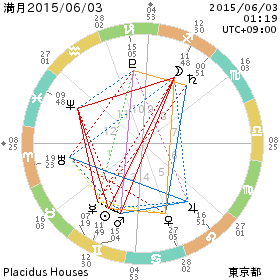 d0321384_1532336.png