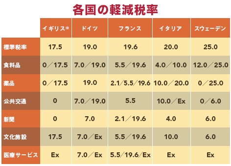 トホホな社会　１２００_c0072801_14131647.jpg