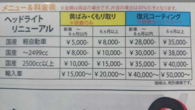 ヘッドライト黄ばみ 除去 大阪 貝塚 キャンペーン の巻_a0197623_1185539.jpg