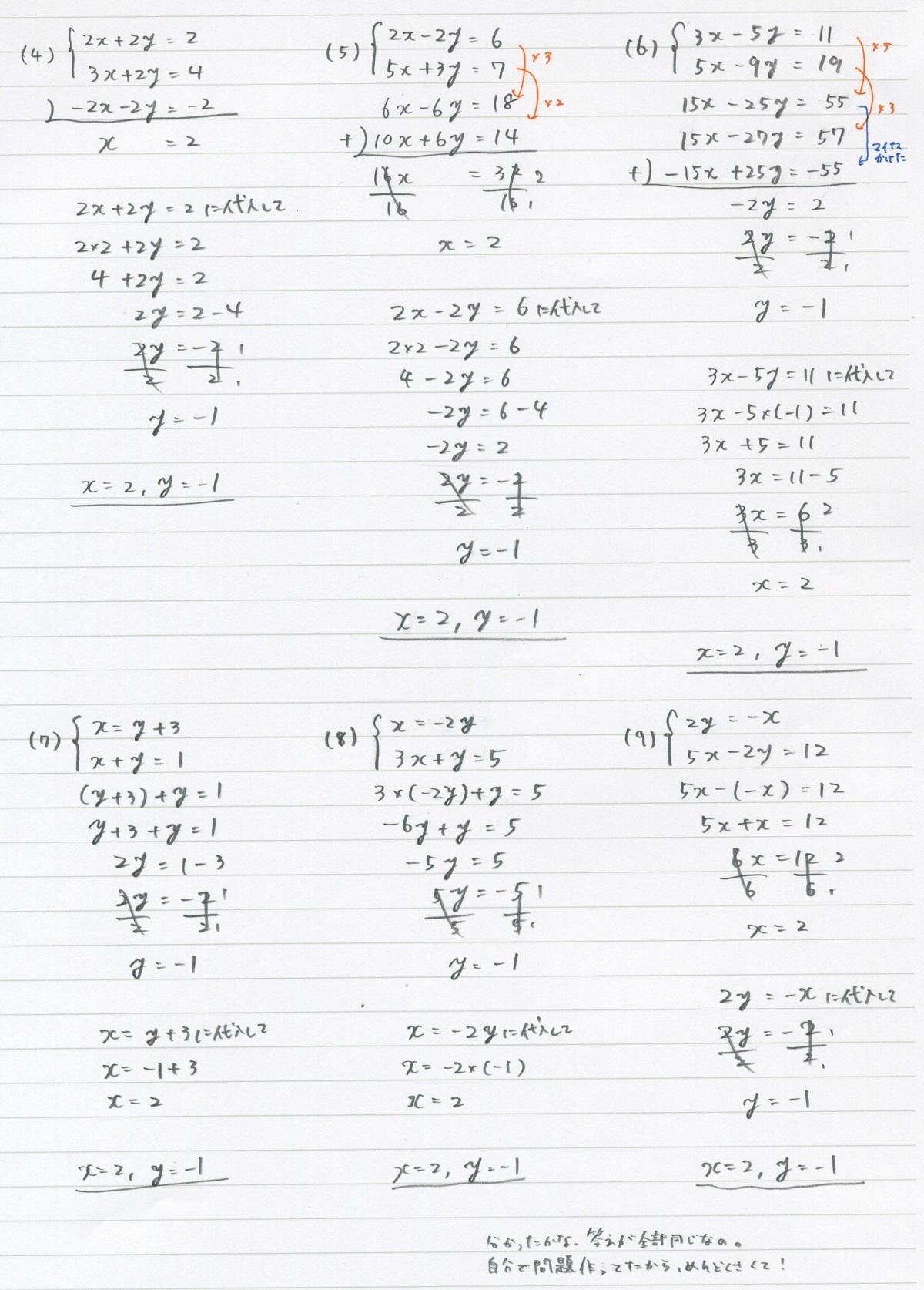 5 1 連立方程式 基本 勉強できようサイト