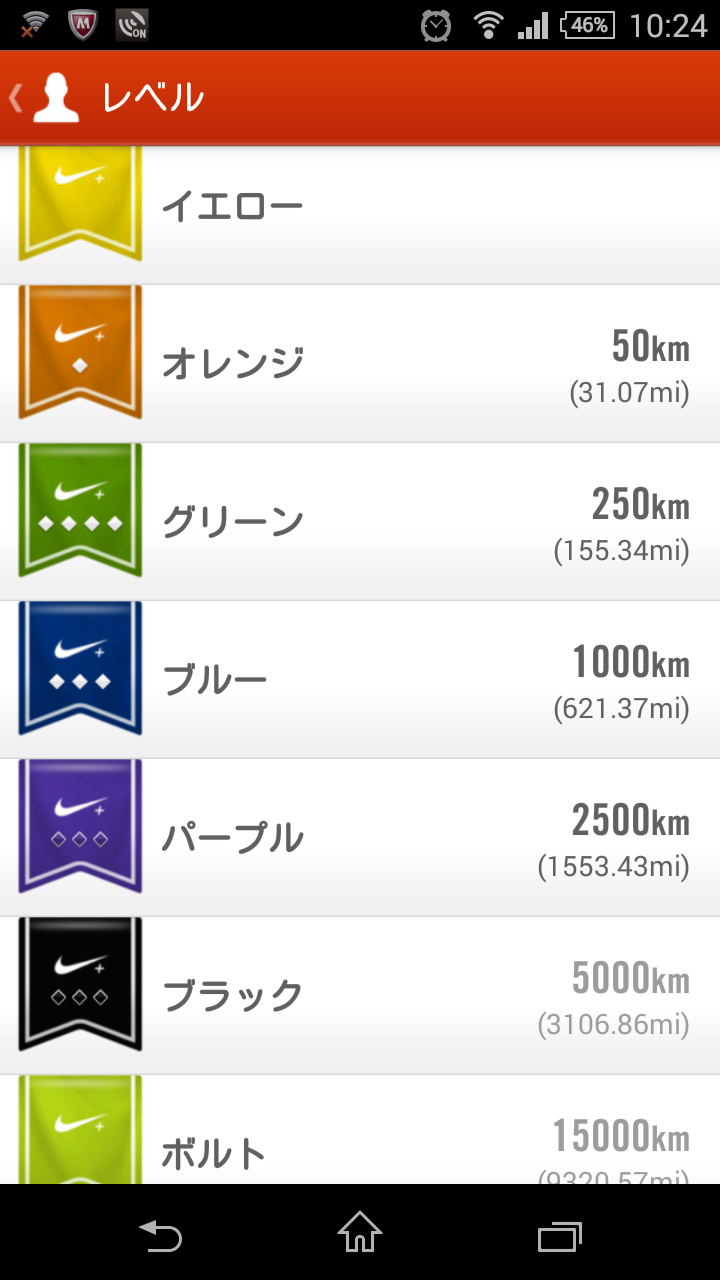 ランニングマン_f0172281_681697.png