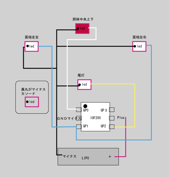 衝突防止灯の試作_d0067943_1250816.jpg