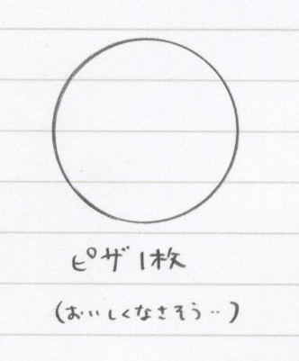 割合について パーセントの計算 勉強できようサイト