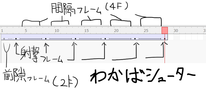 スプラトゥーン各種ブキデータ　説明と目次_e0340126_17255934.jpg