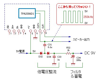 D級アンプTPA2006D1　その④_e0298562_127539.png