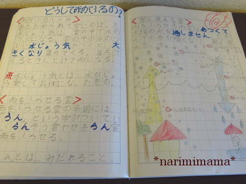 自主学習ノート 実践編 あなたの世界はひとつでも本の世界はたっくさん