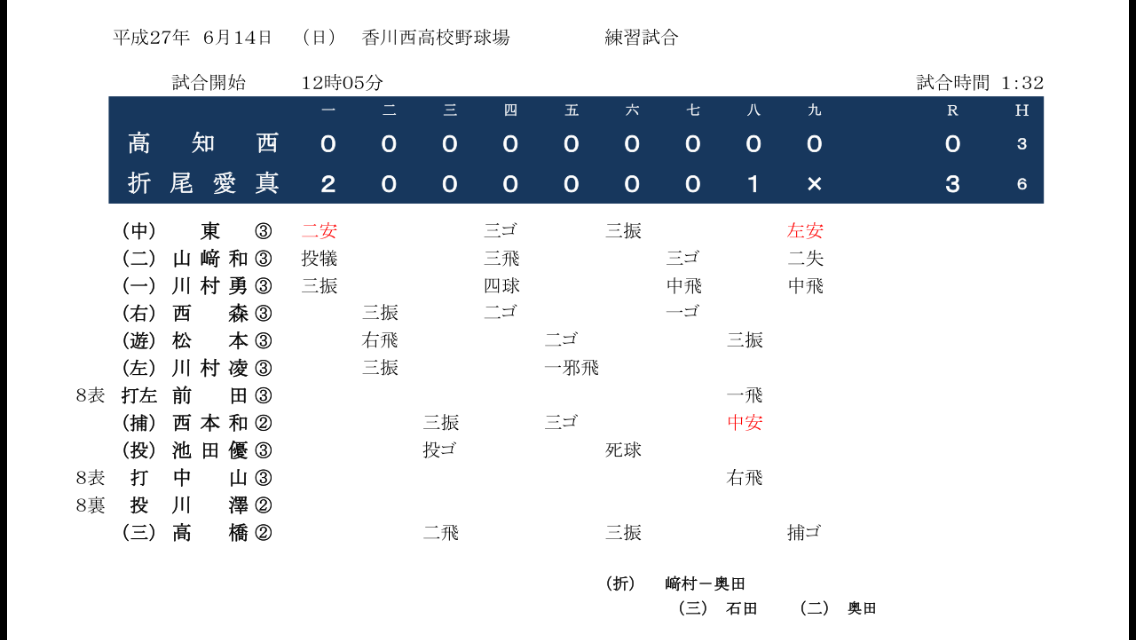 a0134886_22115898.png