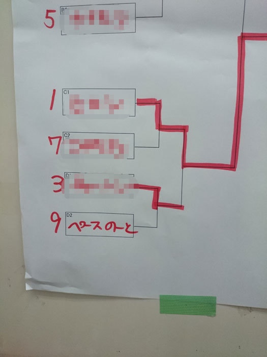 2月～6月までのミニ四駆ショップ戦歴_b0107598_18555392.jpg