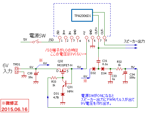 D級アンプTPA2006D1　その④_e0298562_6514270.png
