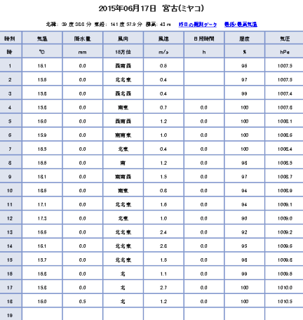 a0043520_195756.png