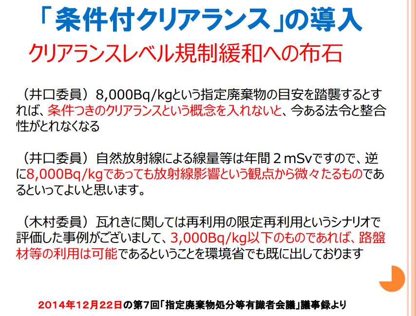 【連載企画】日本が”核のゴミ捨て場”になる日－震災がれき問題の実像－（第２２回）_a0008617_19273869.jpg