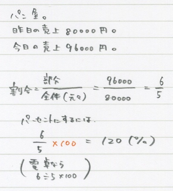 割合について パーセントの計算 勉強できようサイト