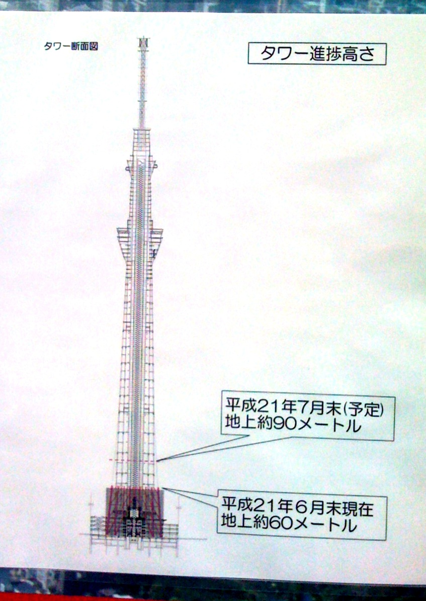 今日の新タワー・・・おまけ_b0027052_1535857.jpg