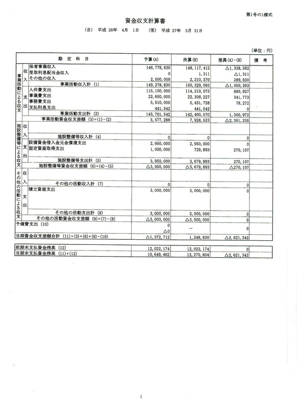 平成26年度　事業報告・財務諸表_c0091507_829594.jpg