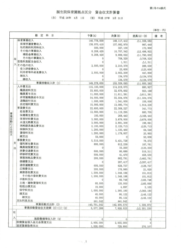 平成26年度　事業報告・財務諸表_c0091507_8305558.jpg