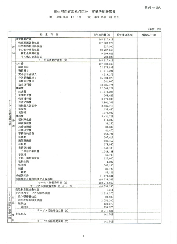 平成26年度　事業報告・財務諸表_c0091507_833395.jpg