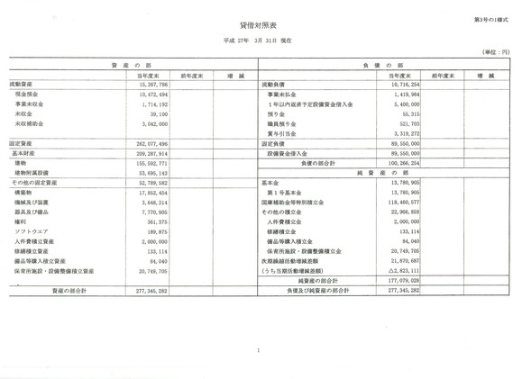 平成26年度　事業報告・財務諸表_c0091507_836525.jpg