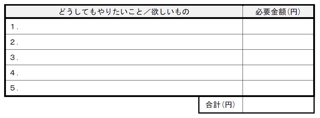 お金の仕込み 2015.6.21_b0002156_5315877.jpg