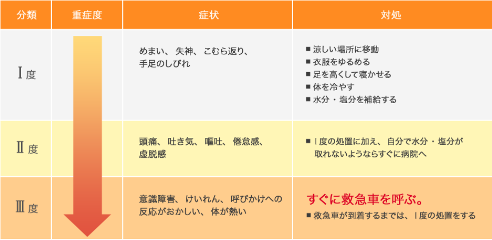 エリシオン スターター交換中q(*・ω・*)p _c0213517_11352759.png