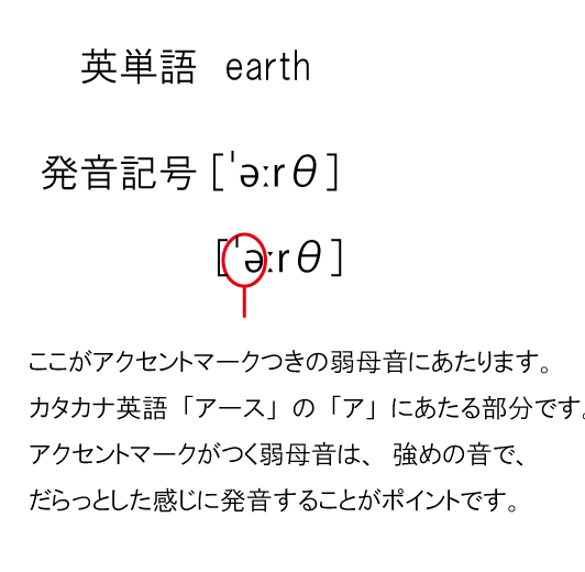 ジェット機式発音用カタカナ英語™の発音方法_c0349715_20222754.gif