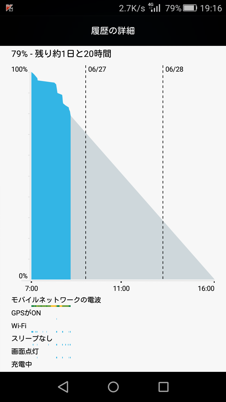 b0002644_22305267.png