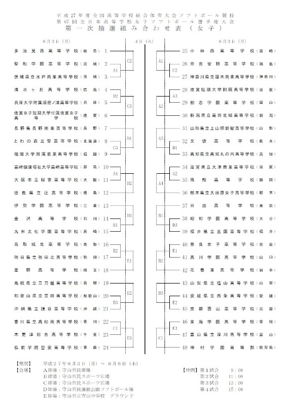 15 インターハイ組み合わせ Tax Accountant Office ソフトボールブログ 15 インターハイ組み合わせ Tax Accountant Office ソフトボールブログ