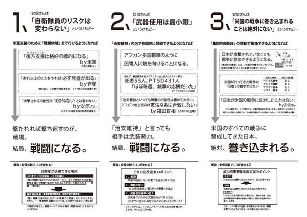 「戦争したくなくてふるえる」　全国で若者が立ち上がる_c0024539_22552921.jpg