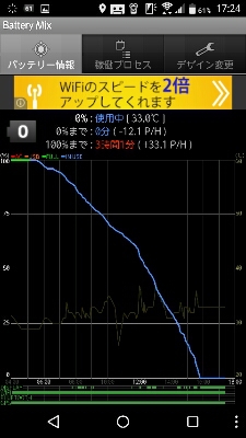 ハーフマラソンはQちゃんのアプリと一緒に_c0060143_17582029.jpg