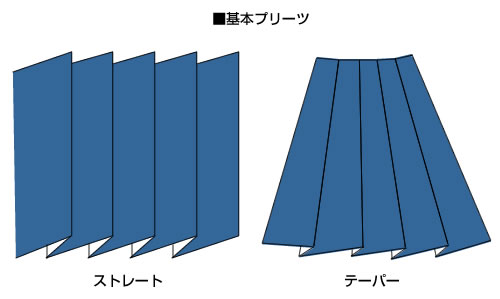 八王子見て歩記 杉本プリーツ 2 八王子見て歩記