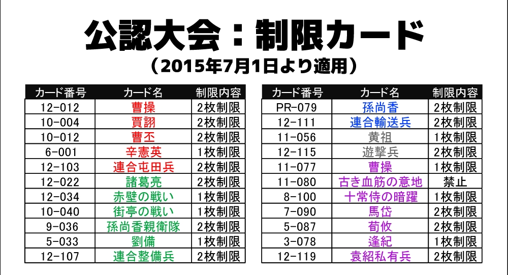 ■遊撃兵の否定_d0027393_848597.jpg